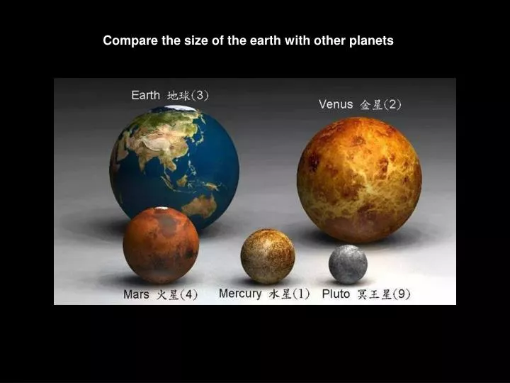 earth compared to arcturus