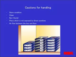 Cautions for handling