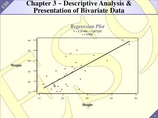 Chapter 3 ~ Descriptive Analysis &amp; Presentation of Bivariate Data