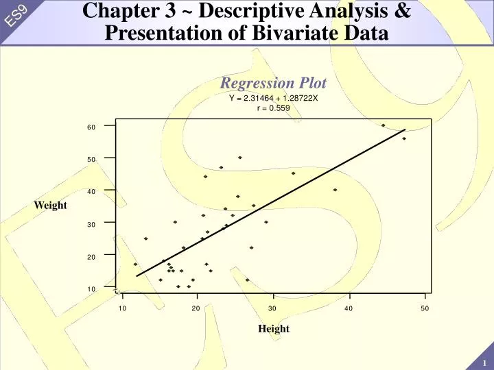 chapter 3 descriptive analysis presentation of bivariate data