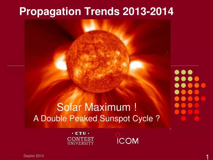 propagation trends 2013 2014