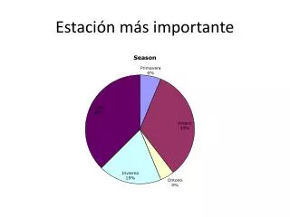 estaci n m s importante