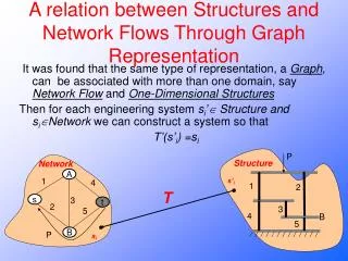 A relation between Structures and Network Flows Through Graph Representation