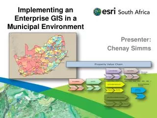 Implementing an Enterprise GIS in a Municipal Environment