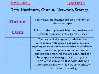 Data, Hardware, Output, Network, Storage