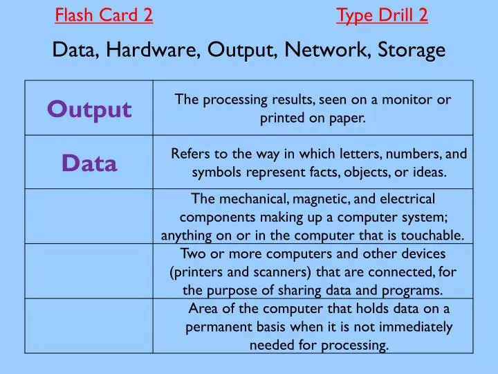 data hardware output network storage