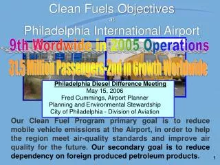 Clean Fuels Objectives at Philadelphia International Airport