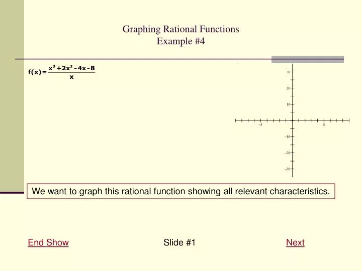 graphing rational functions example 4