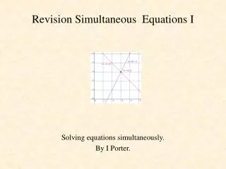 Revision Simultaneous Equations I