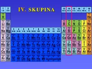 i v s k u p i n a