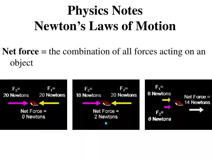physics notes newton s laws of motion