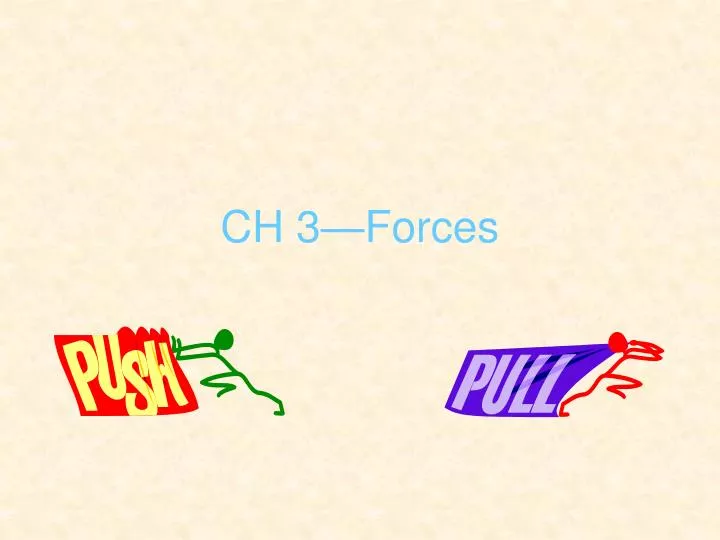 ch 3 forces