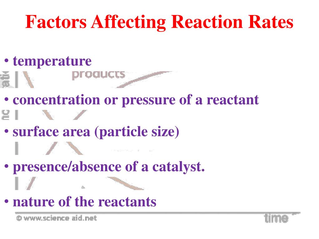PPT - Factors Affecting Reaction Rates PowerPoint Presentation, free ...