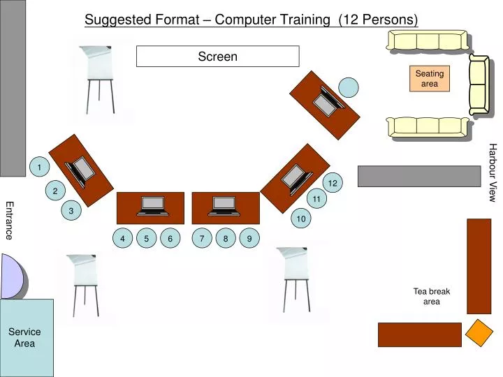 suggested format computer training 12 persons