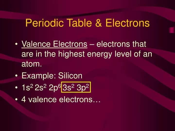 periodic table electrons