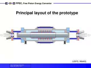 Principal layout of the prototype