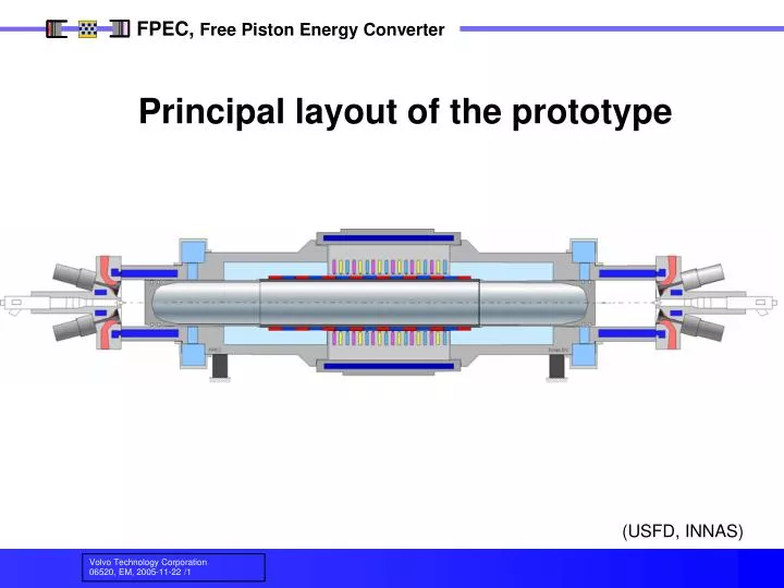 principal layout of the prototype
