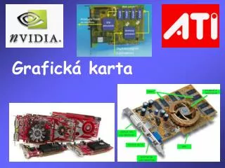 grafick karta