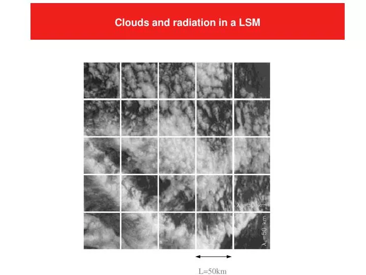 clouds and radiation in a lsm