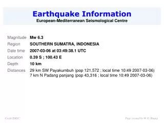 Earthquake Information European-Mediterranean Seismological Centre