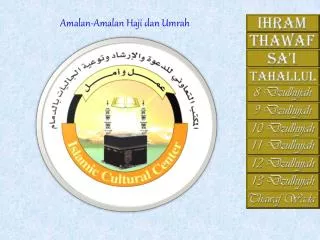 amalan amalan haji dan umrah