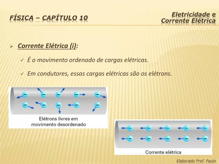 f sica cap tulo 10