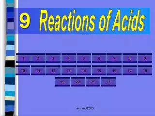 Reactions of Acids