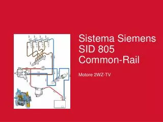 sistema siemens sid 805 common rail