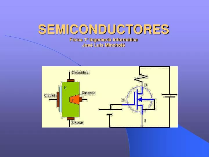semiconductores f sica 1 ingenier a inform tica jos luis minchol