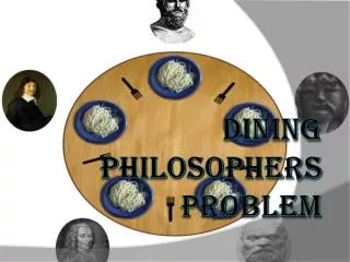 DINING PHILOSOPHERS PROBLEM