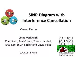 SINR Diagram with Interference Cancellation