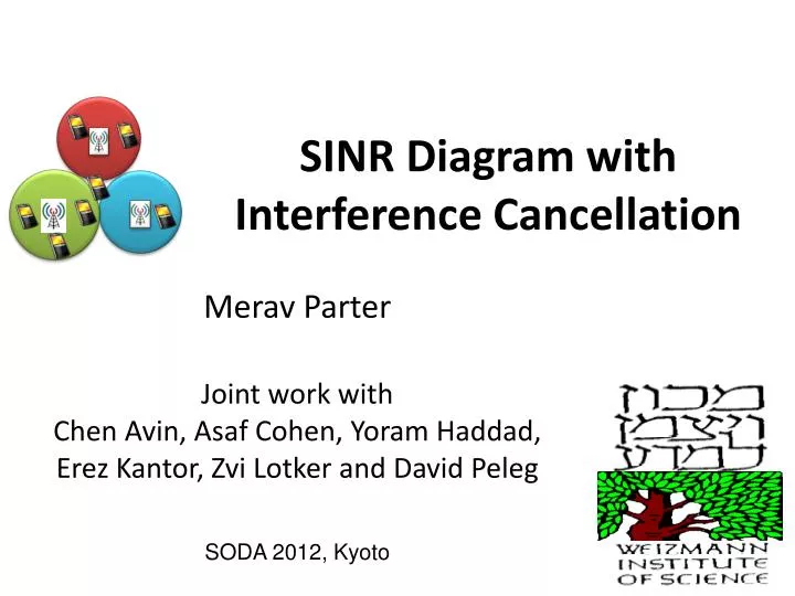 sinr diagram with interference cancellation