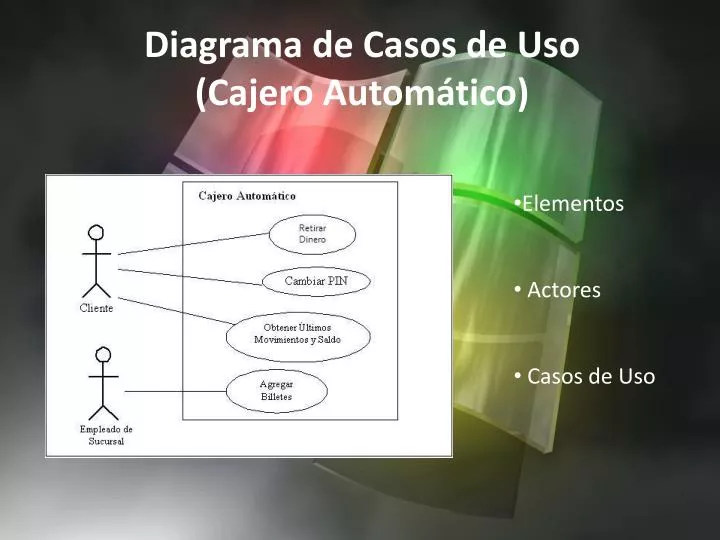 diagrama de casos de uso cajero autom tico