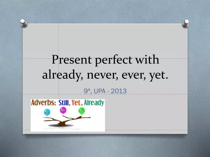 present perfect with already never ever yet