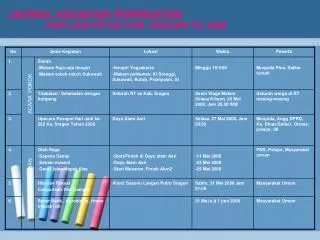 jadwal kegiatan peringatan