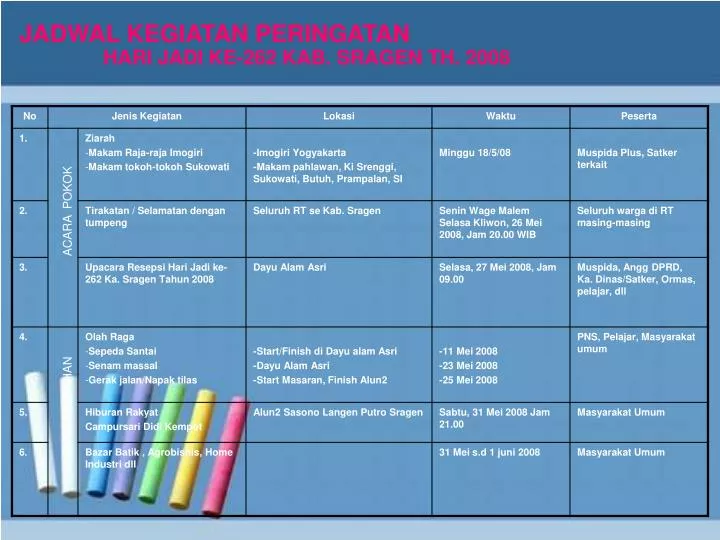 jadwal kegiatan peringatan