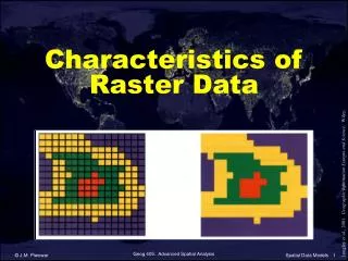 Characteristics of Raster Data