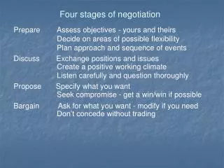 Four stages of negotiation