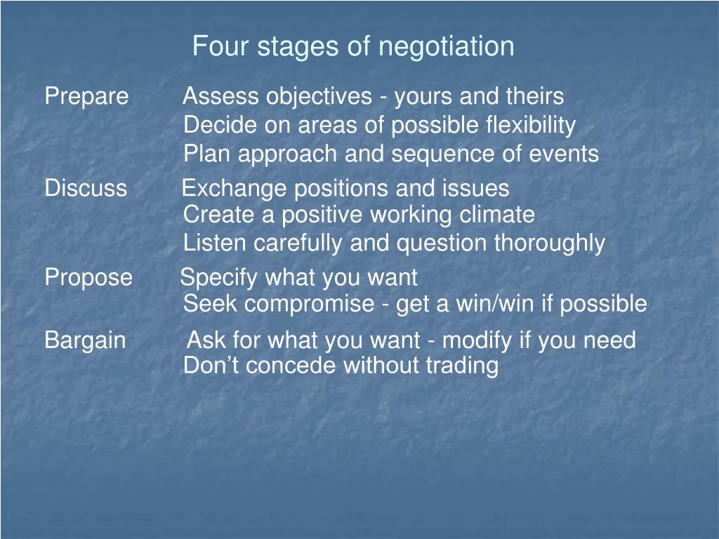 PPT - Four stages of negotiation PowerPoint Presentation, free download ...