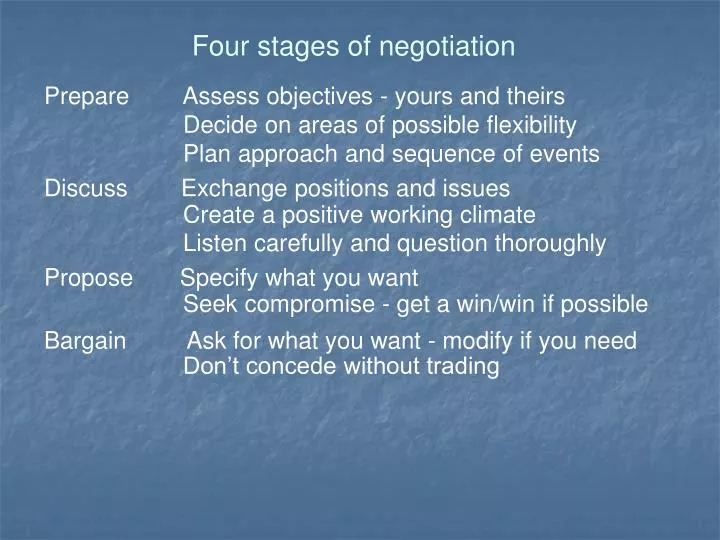 four stages of negotiation