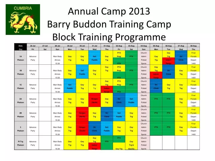annual camp 2013 barry buddon training camp block training programme