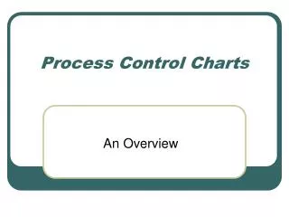 Process Control Charts