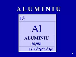 a l u m i n i u
