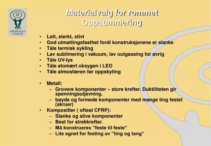 materialvalg for rommet oppsummering