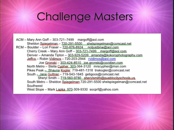 challenge masters
