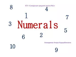 numerals