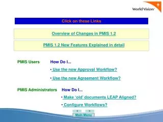 Overview of Changes in PMIS 1.2