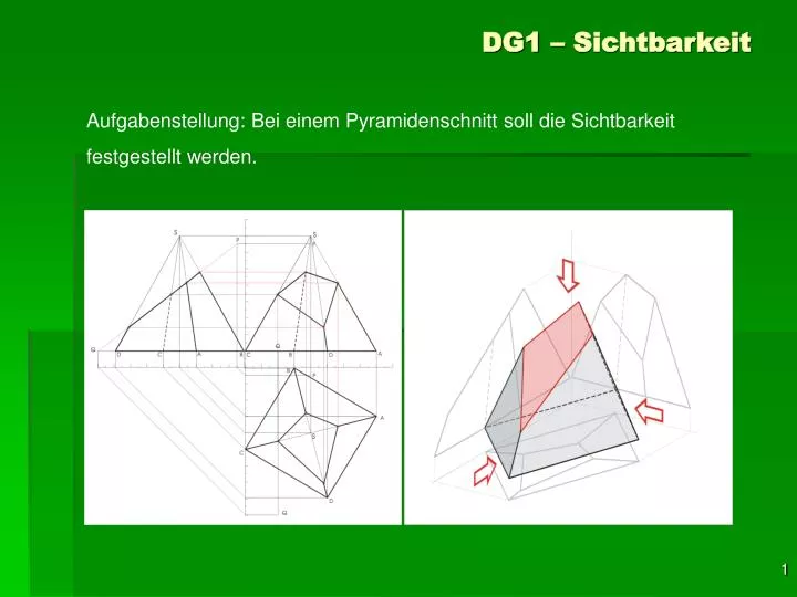 dg1 sichtbarkeit