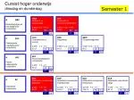 DCA Didactische competentie Algemeen 6 STP T 5 – P 1 80 LT - slide 1