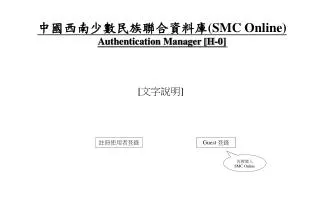 smc online authentication manager h 0
